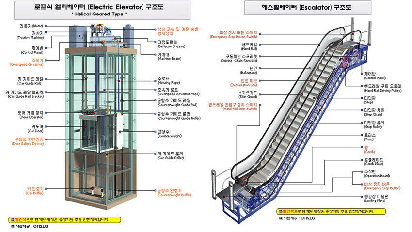 structure.jpg